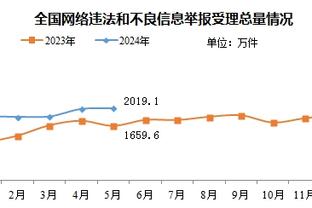 必威手机登录在线教程下载截图2